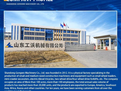 Отзывы клиентов о продукте