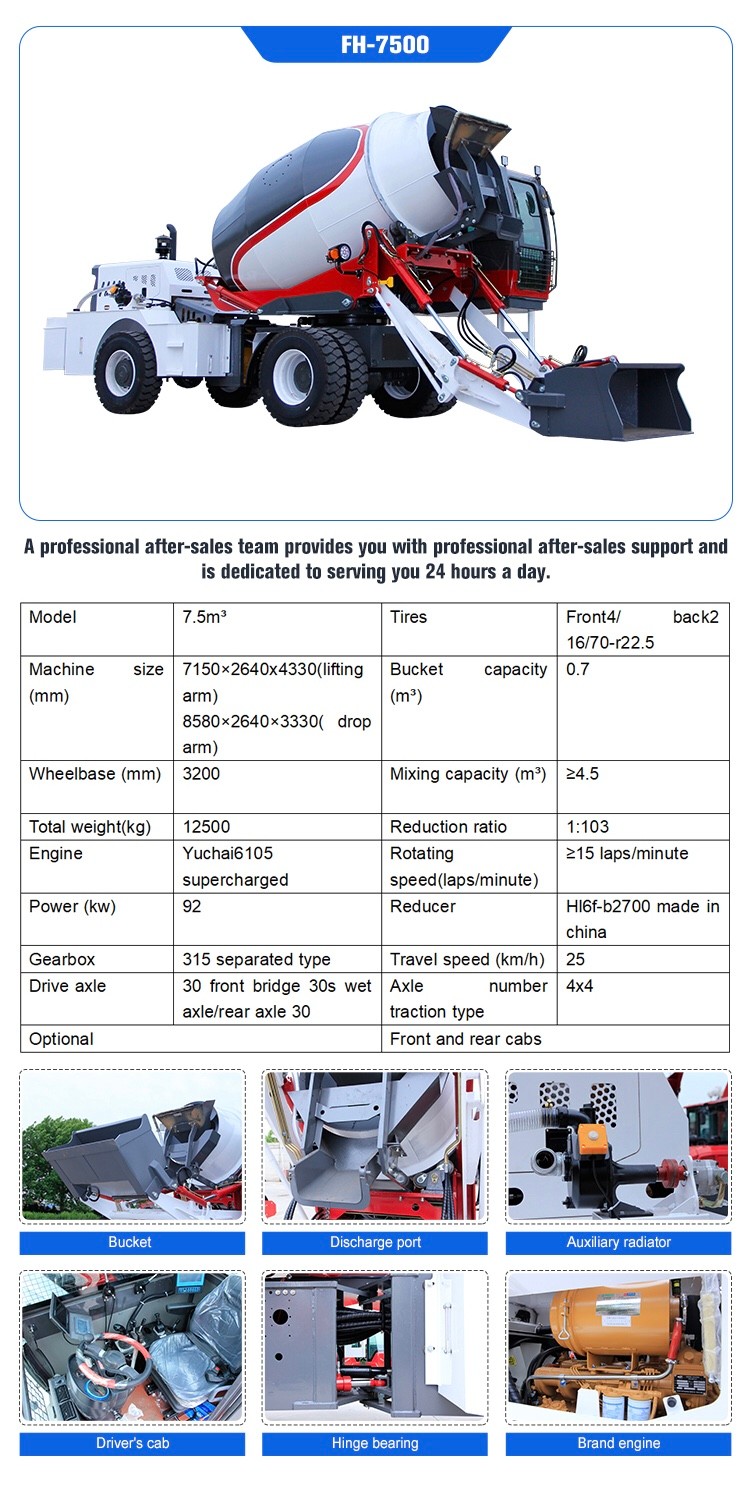 самозагружающийся бетоносмеситель